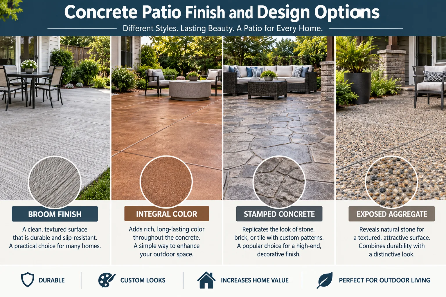 Custom concrete patio contractors comparing broom, colored, stamped, and exposed aggregate finishes